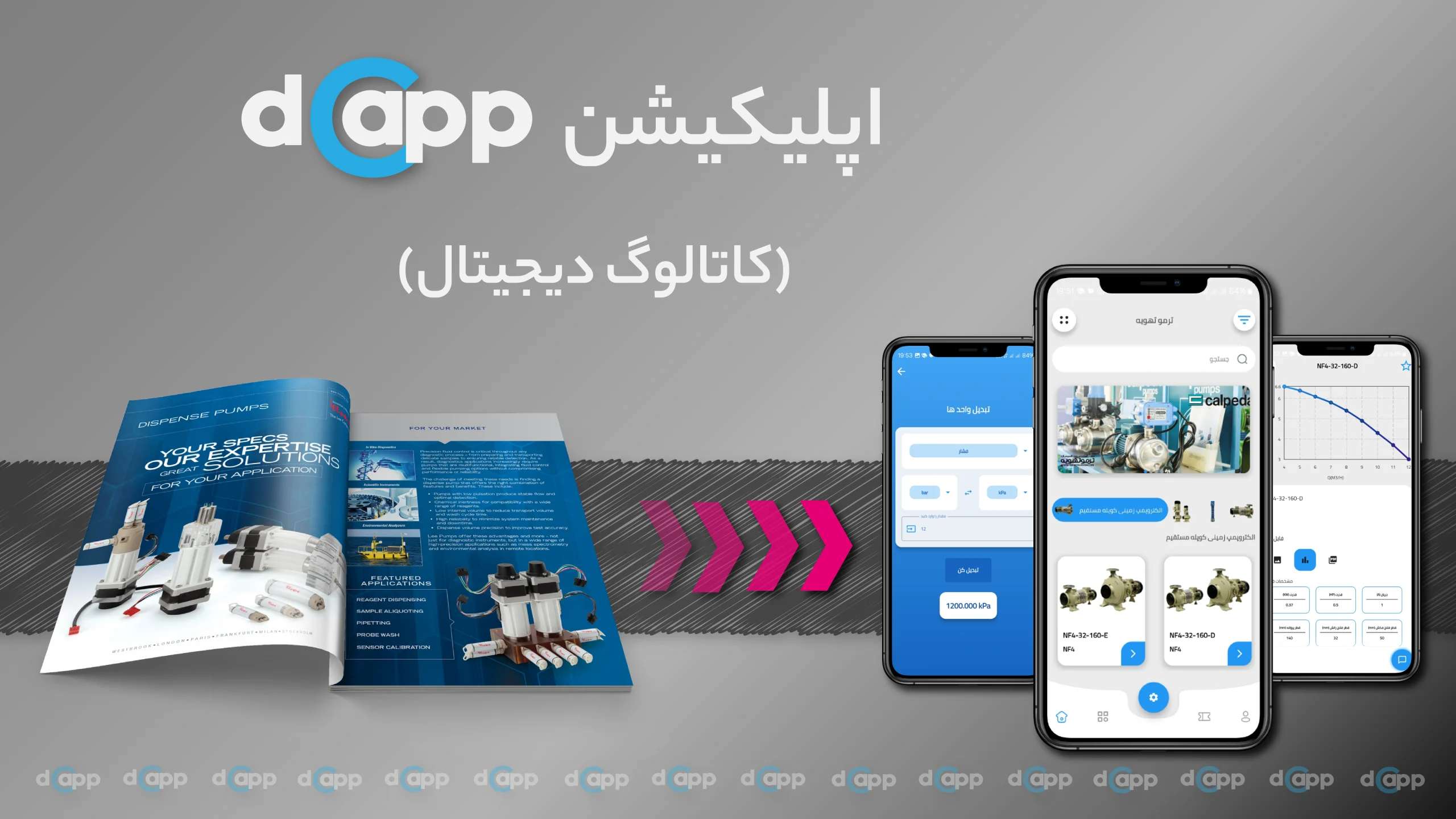 اپلیکیشن و کاتالوگ دیجیتال dCapp