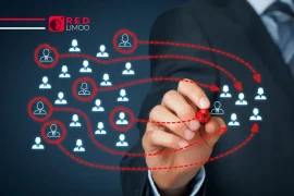 مدیریت هوشمند استخدام در CRM Wise