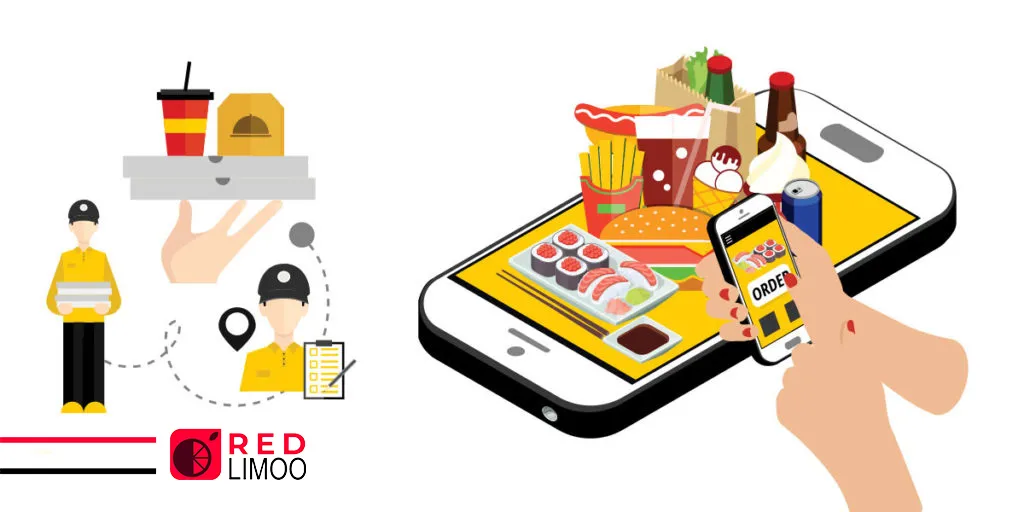 Food application
